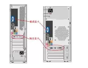 一台台式主机怎么连接两个显示器上，一台台式主机怎么连接两个显示器