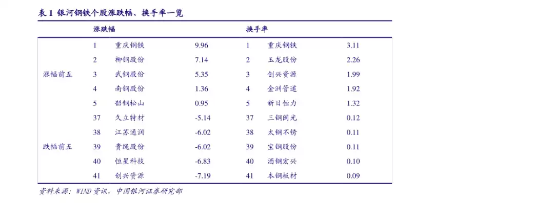 亚马逊服务器价格表图片，亚马逊服务器价格表