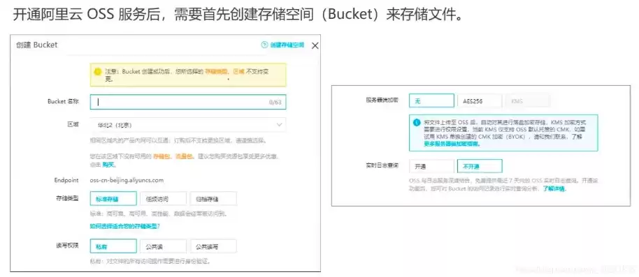 阿里云使用什么对oss对象存储中的照片进行鉴黄，简要介绍阿里云对象存储oss