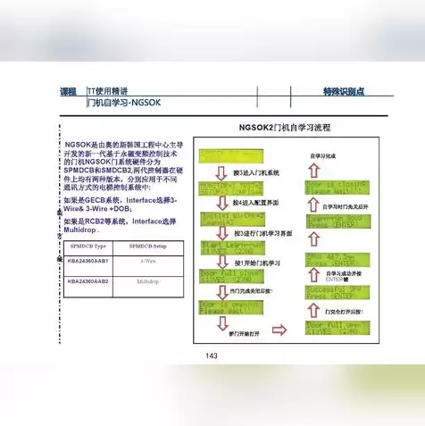 主流服务器配置，主流服务器主要技术参数