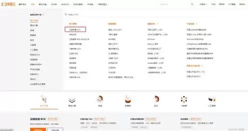 云服务器 ecs搭建环境，云服务ecs有什么用
