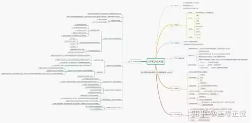 java服务器用什么系统比较好，java版服务器地址推荐