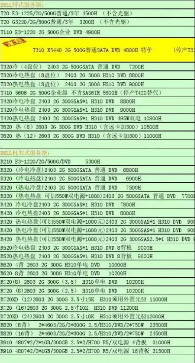 域名注册官网免费注册入口，轻松开启网络之旅，揭秘域名注册官网免费注册流程及注意事项