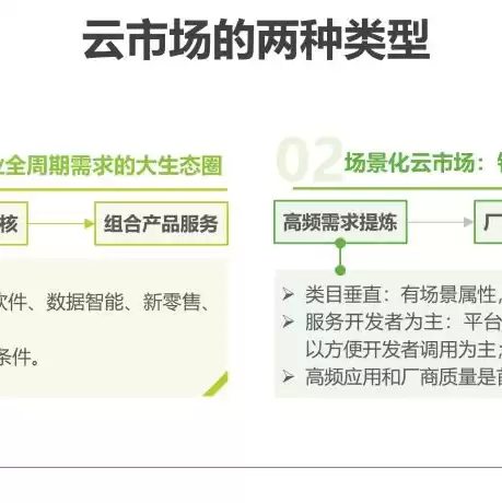 全球云服务排名占比，在全球云服务市场排名前三的是