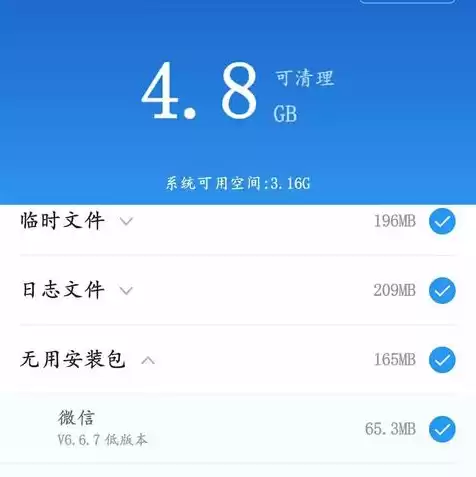 对象存储文件管理，对象存储与文件存储区别是什么