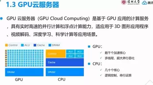 云服务 概念，云服务 gpu