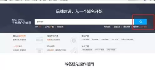 注册域名的一般流程图，注册域名的规则是什么样的