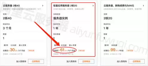 阿里云服务器优惠价格表，阿里云服务器优惠价格