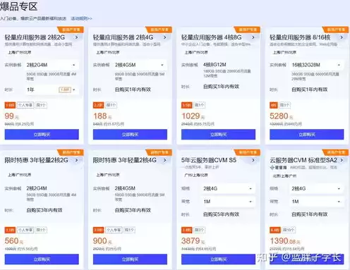 如何购买腾讯云服务器?，腾讯云怎么购买便宜的网站服务器