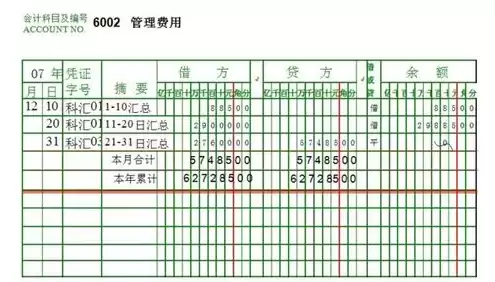 注册域名收费么，域名注册费用的会计分录