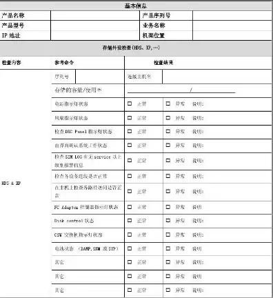 数据存储服务器检验报告模板，数据存储服务器