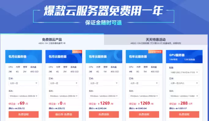 免费云服务器 个人版，免费云服务器平台