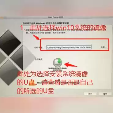 存储介质处于禁止写入状态，对存储介质库的访问限制在少数的管理员和操作员