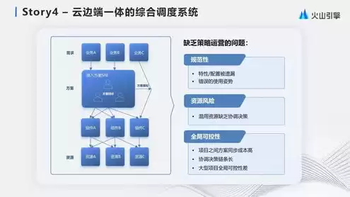 云服务器按流量计费什么意思，云服务器流量包是干嘛的