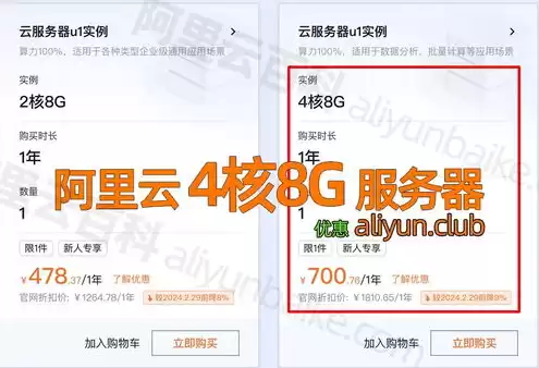 阿里云服务器价格表2核8G 带宽4M，阿里云服务器价格表
