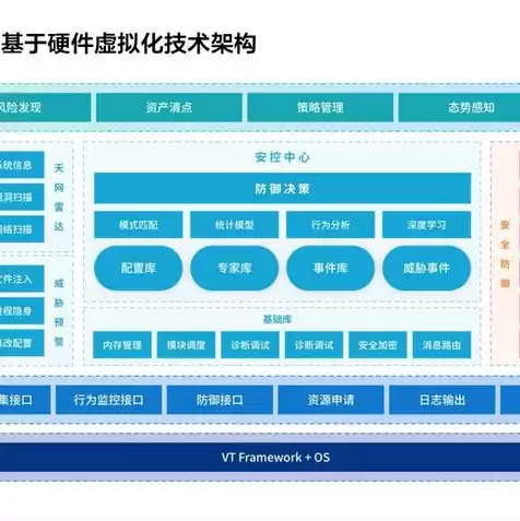 服务器电源哪个牌子好，服务器电源十大品牌排行榜销量