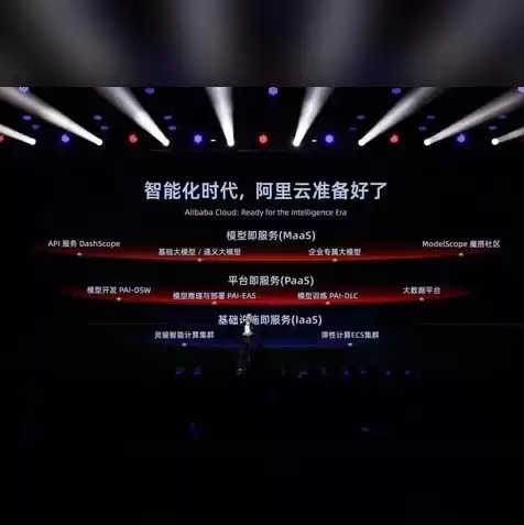 阿里云服务器试用中心，阿里云云服务器试用增么选择