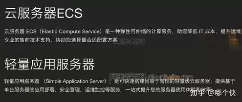 云服务器 ecs搭建环境，云服务器ecs支持安装虚拟化软件