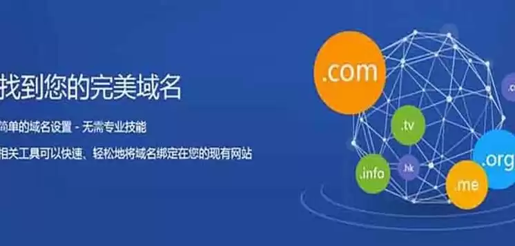 域名注册网站有什么用途嘛，域名注册网站有什么用途