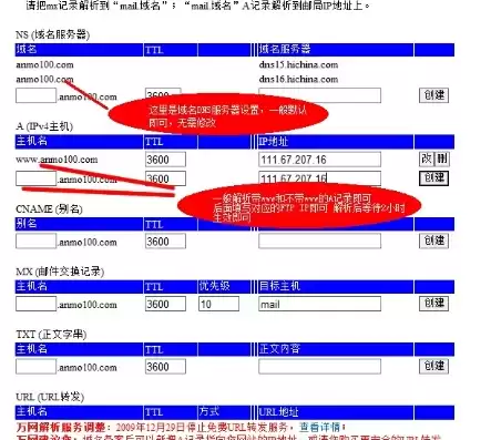 一个域名对应个服务?，一个域名的服务器记录用于指定该域名的