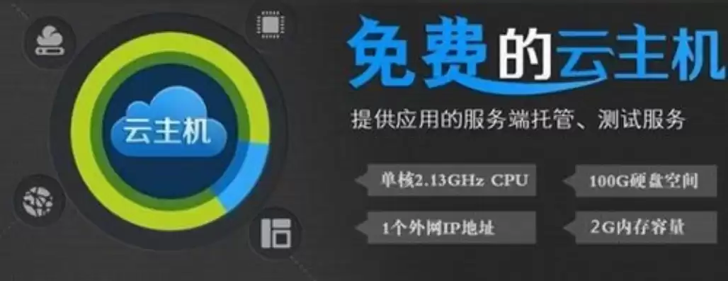 云主机永久免费安装，云主机永久免费，畅享云端，永久免费，揭秘云主机免费安装全攻略