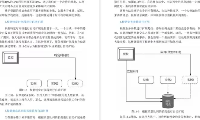 分布式对象存储的概念及原理，分布式对象存储:原理、架构及go语言实现 pdf，分布式对象存储，原理、架构与Go语言实现探讨