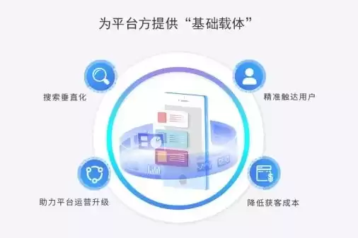 域名注册商哪个好，好的域名注册招商加盟网站平台推荐，2023年最值得信赖的域名注册招商加盟网站平台推荐，解析市场趋势与实用指南