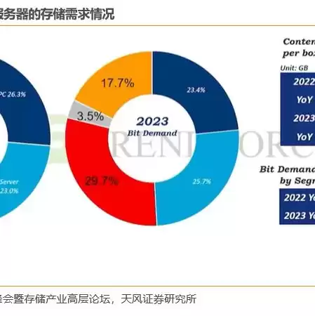 服务器上市公司有哪几家公司，服务器上市公司有哪几家，中国服务器上市公司盘点，揭秘行业巨头及潜力股