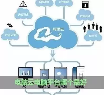 云主机是安装到电脑的吗还是手机，云主机是安装到电脑的吗，云主机，安装于电脑还是手机？揭秘云计算时代的新型计算模式