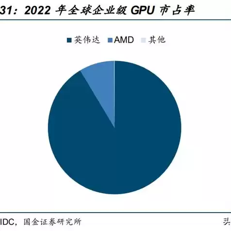 服务器龙头股2020年，服务器第一龙头股票，2020年服务器龙头股，揭秘行业领军企业及其投资价值