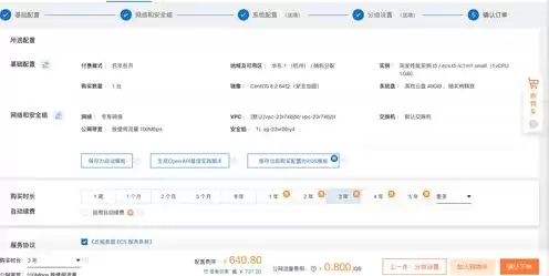 如何购买阿里云服务器?，如何购买阿里云服务器并配置服务器，阿里云服务器购买与配置全攻略，轻松入门，高效使用