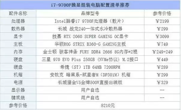 注册域名在哪查询进度，全面解析，注册域名查询途径及进度追踪方法详解