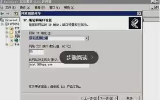 vps建站图文教程，vps主机建站选哪个版本，VPS主机建站全攻略，从选购到部署，轻松搭建个人网站