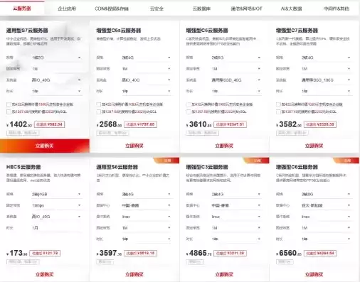 华为云服务器多少钱一年，华为云服务器多少钱，华为云服务器价格解析，一年费用一览，助您轻松选型