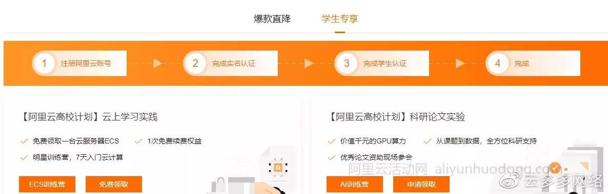 购买阿里云服务器步骤是什么，购买阿里云服务器步骤，一站式指南阿里云服务器购买全流程详解，轻松掌握云上部署技巧