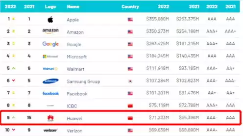 国外域名注册公司排行榜最新，国外域名注册公司排行榜，2023年全球十大最受欢迎的域名注册公司排行榜及分析