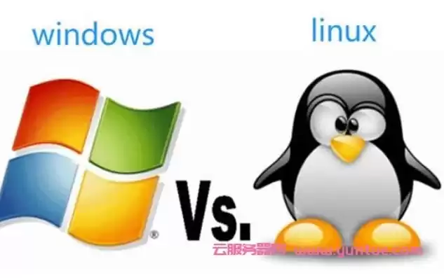 服务器用linux还是windows，服务器一般用什么系统linux，Linux与Windows服务器操作系统对比及服务器系统选择建议