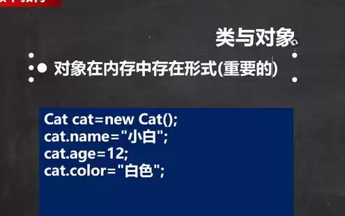 对象存储的缺点有哪些呢，对象存储的缺点有哪些呢，深入剖析对象存储的五大缺点，揭秘存储技术背后的挑战