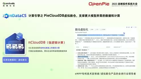 对象存储适用于以下哪些场景，对象存储适用于下列哪些场景中的存储形式，深入解析，对象存储在多种场景中的应用优势