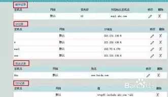 怎样查域名的注册时间和地点，怎样查域名的注册时间，深度解析，如何准确查询域名的注册时间、地点及注意事项