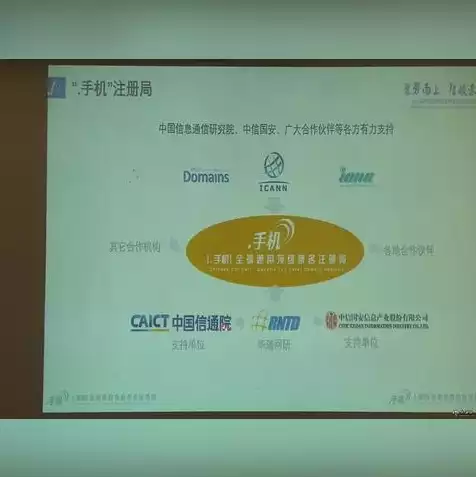 域名注册了怎么建立公司网站呢，域名注册了怎么建立公司网站，从域名注册到公司网站建立，一站式指南