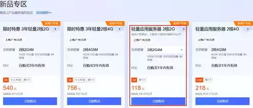 云服务器10元，云服务器特惠，云端新起点，10元云服务器特惠，开启企业数字化转型之旅