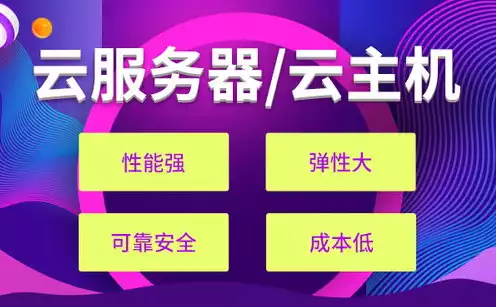 云服务器租用价格多少钱，云服务器租用最便宜，全网性价比之王仅需XXX元/月，揭秘云服务器租用最便宜的秘密！