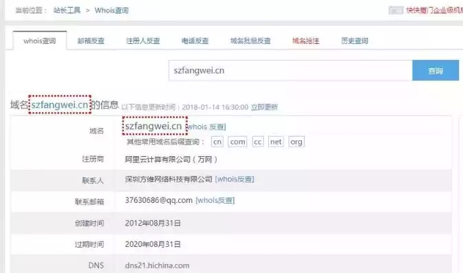 如何查询域名注册人联系方式，怎么查询域名注册地址信息呢，全面解析，如何查询域名注册人联系方式及地址信息