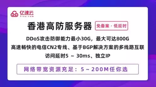 香港免费云服务器有哪些软件，香港免费云服务器有哪些，香港免费云服务器盘点，盘点五大热门免费云服务器软件，助你轻松搭建云端平台