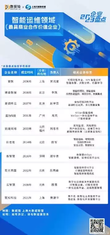 中国域名注册商排名，2023年中国域名注册商排名及综合评价——解析行业佼佼者