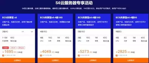 阿里云怎么购买云服务器，阿里云购买云服务器全攻略，详细步骤解析及注意事项