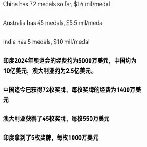 云服务全球排名，全球云服务竞争力排名，哪家企业独领风骚？深度解析云服务领域的领军者