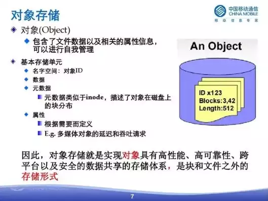 对象存储的功能特点是指，深入解析对象存储，功能特点与应用场景全解析