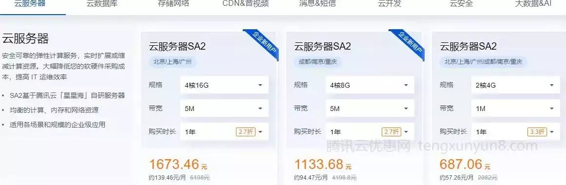 云服务器商，阿里云服务器货源深度解析，性能、价格、服务全面揭秘